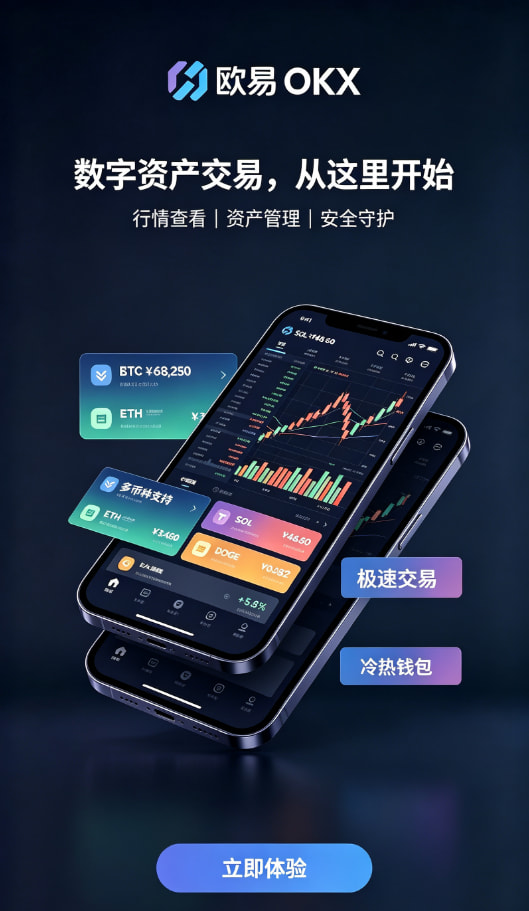欧交易所app下载官网交易